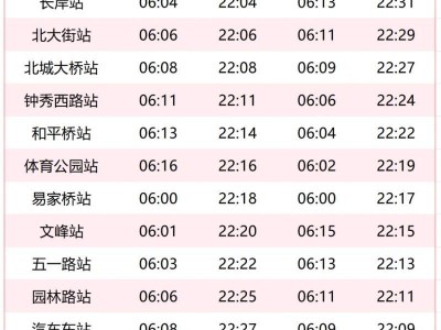 南通地铁2号线首末班车时间表