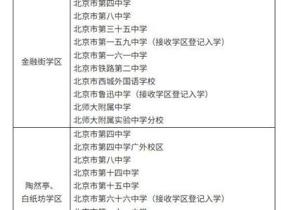2025北京西城小升初学区划片