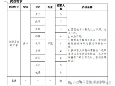 2025年湟源县教育局6月招聘