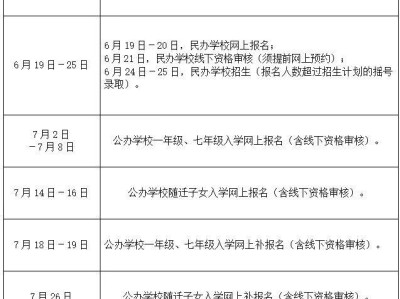2025合肥肥东县义务教育招生入学时间安排表（小学+初中）