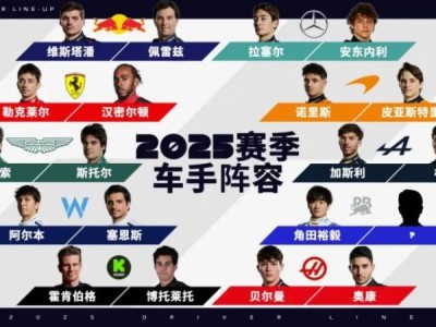 上海f12025赛程表(冲刺赛+排位赛+正赛)