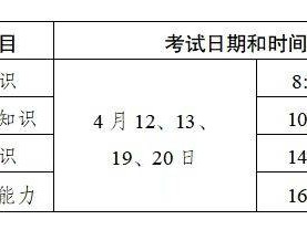 2025年度徐州卫生专业技术资格考试考生须知
