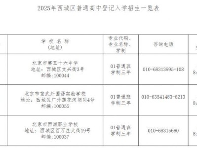 2025北京西城高中登记入学报名指南（时间+方式+要求）