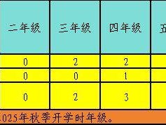三水区大塘镇2025年秋季学期公办小学转学插班招生方案