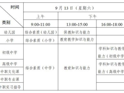 2025下半年广东教资笔试时间及科目
