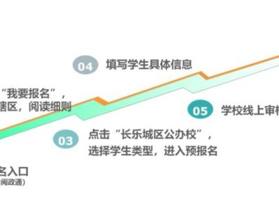 2025年福州长乐区幼升小家长报名操作指南（榕教之窗手机端）