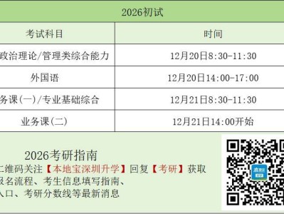 2026年研究生考试具体时间和科目