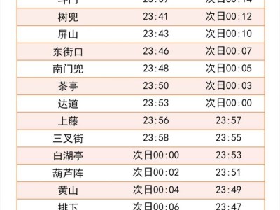 2025福州地铁五一延长运营时刻表