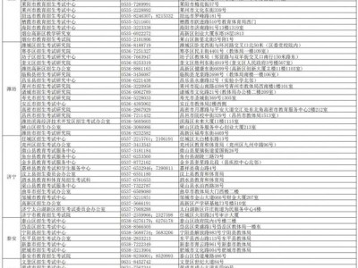 2025山东高考成绩查询平台官网入口(https://cx.sdzk.cn)