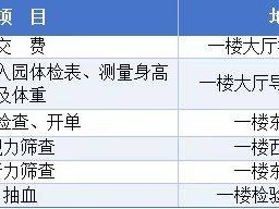 2025南京溧水区幼儿园新生体检项目+流程