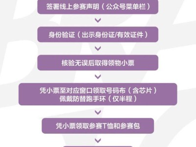 2025重庆女子半程马拉松赛领取攻略(时间+地点+流程)