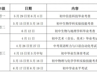 2025苏州中考的日程安排