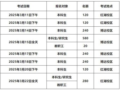 新疆大学2025年3月普通话水平测试报名的通知