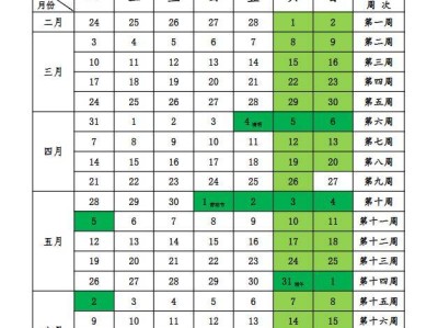 天津工业大学2024-2025学年第二学期校历