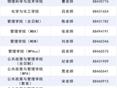 西北工业大学2025年考研复试安排(时间+地点)