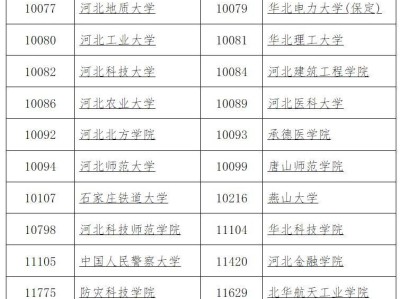 河北省研究生分数查询时间