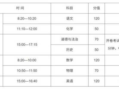 2025河南中考时间是什么时候？