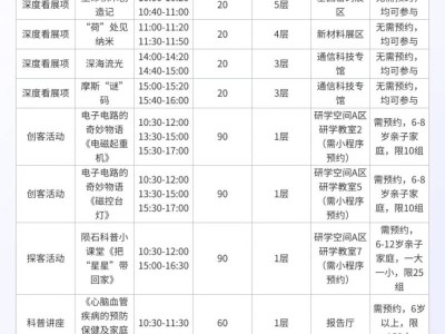 2025深圳科技馆新馆端午活动时间表（时间+地点+预约入口）