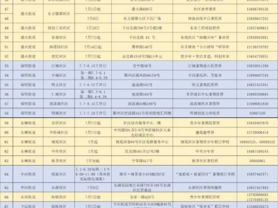 2025年鄞州暑假托管班时间+地址