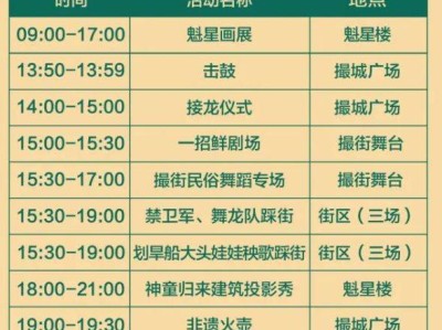 2025合肥撮镇撮街迎新春民俗文化节(时间+地点+内容)