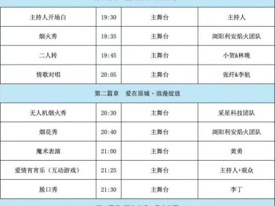 2025南昌原城纪元宵烟花夜攻略(时间+内容+门票+节目单)