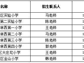 2025古冶义务教育阶段学校招生咨询电话