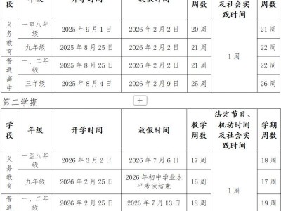2025-2026学年崇左中小学校历