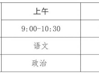 2025海南体育单招文化课考试什么时候(附考试地点)