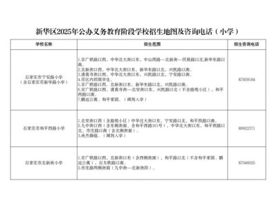 2025年石家庄新华区小学招生地图