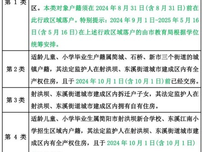 简阳市射洪坝、东溪街道入学流程(附划片范围)2025 