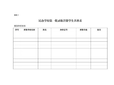 2025赤坎区民办义务教育招生入学方案