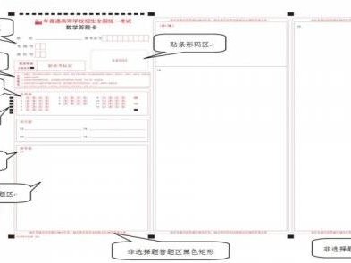 湖北高考答题卡样式图片2025