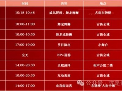 2025天津春节渔阳古街活动什么时候开始？