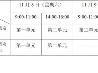 2025医师资格考试医学综合考试一年两试考试时间