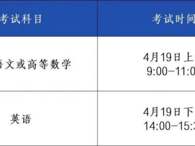 安徽专升本考试时间2025