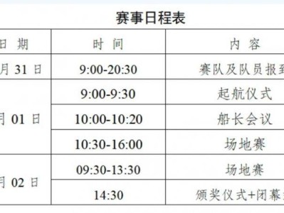 世界锡都2025个旧金湖帆船邀请赛