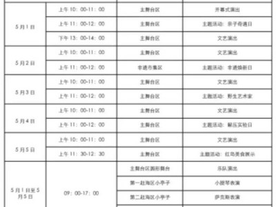 2025青岛红岛蛤蜊节演出时刻表