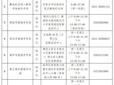 2025石家庄市图书馆第三届元宵节猜灯谜活动时间、地点
