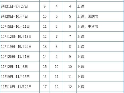 2025佛山中小学寒假放假时间