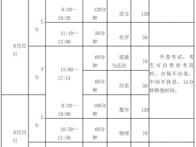 2025许昌中考时间安排表