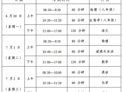 2025汕头中考考试时间表
