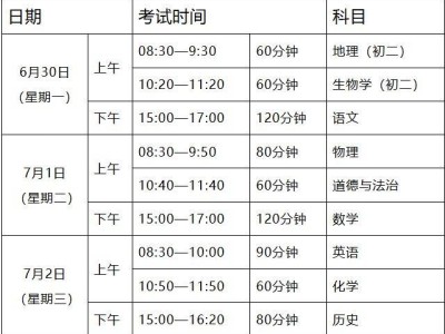 2025汕头中考考试时间安排