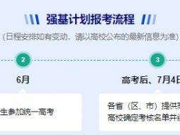 2025高考强基计划报名流程