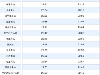 兰州地铁末班车几点？