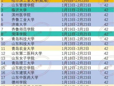 2025威海各教育阶段寒假开学时间