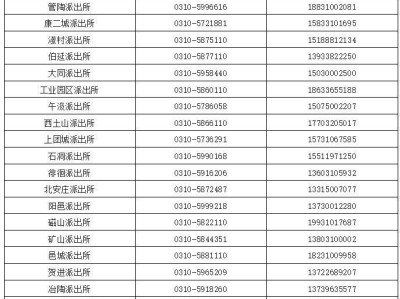 2025高考武安身份证件办理指南