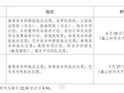 2025江苏高考志愿填报时间表汇总(最新)