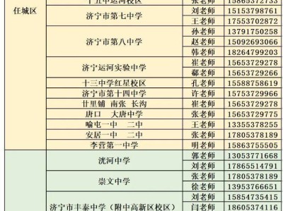 2025济宁育才中心中考招生咨询电话