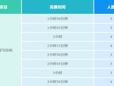2025南京江宁大学城半程马拉松官方配速员招募公告