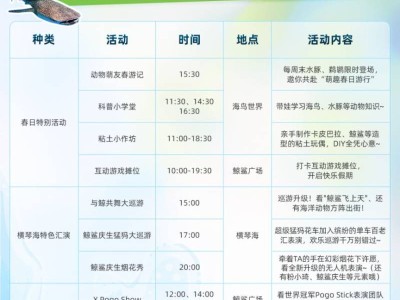 2025珠海长隆海洋王国春日鲸鲨节烟花秀攻略(时间+地点)